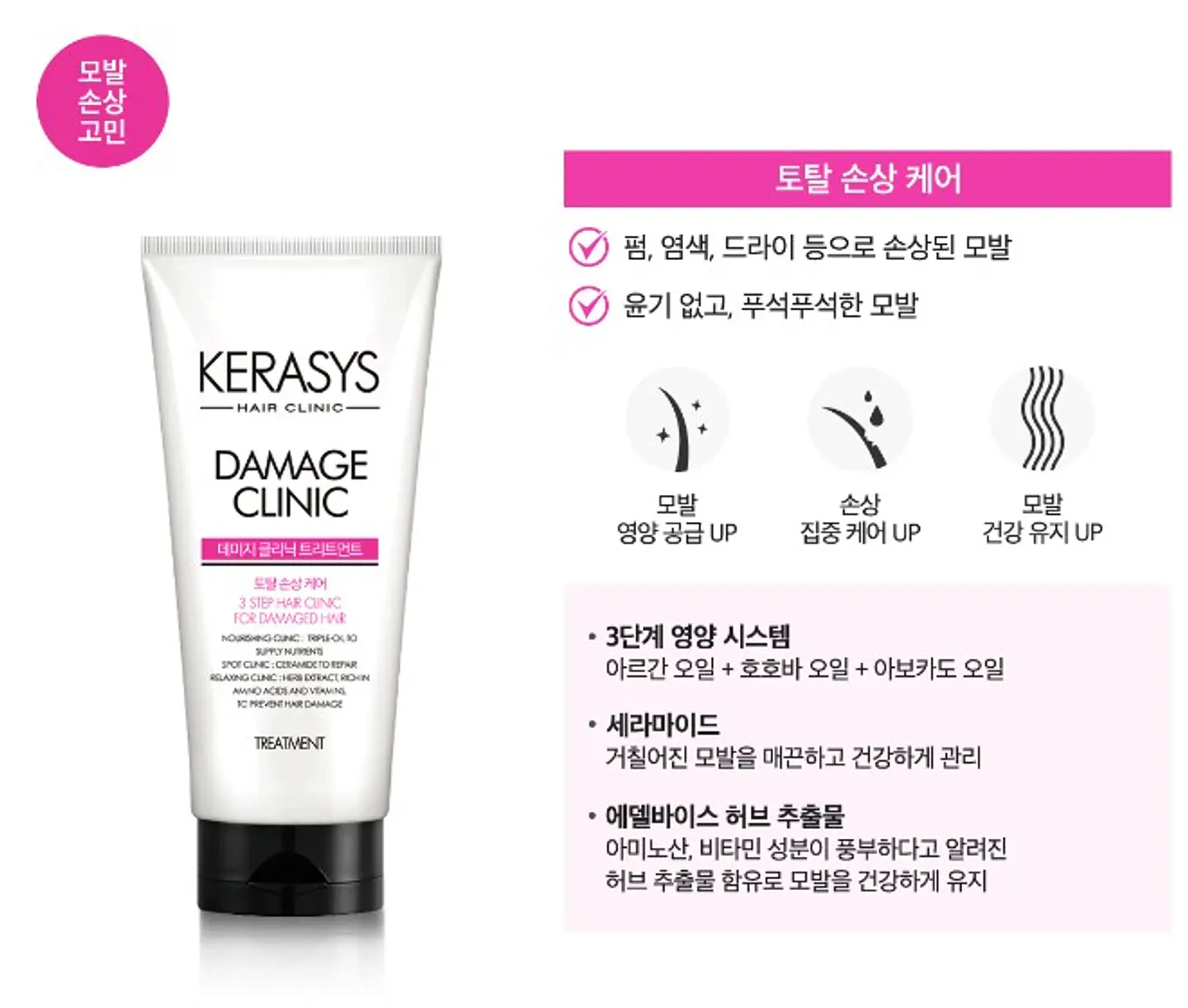 Hair Clinic Damage Clinic Treatment (Kerasys) -250ml Tratamiento para cabello dañado 2
