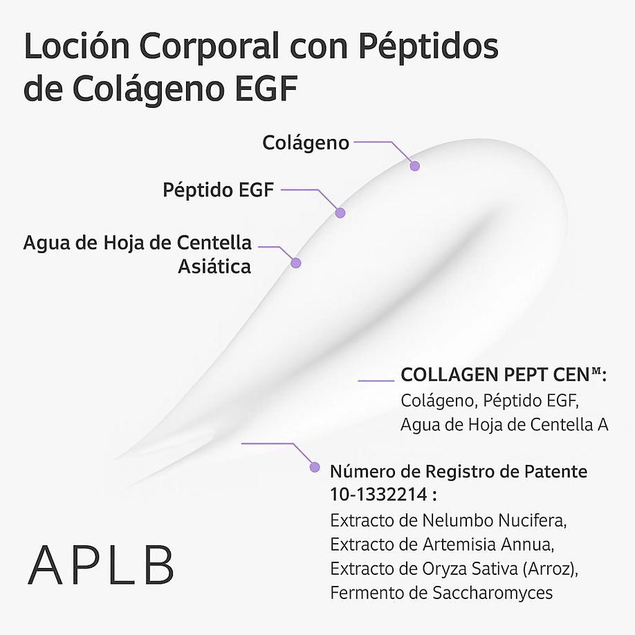 Collagen EGF Peptide Body Lotion (APLB) - 300ml Crema corporal antiedad 3