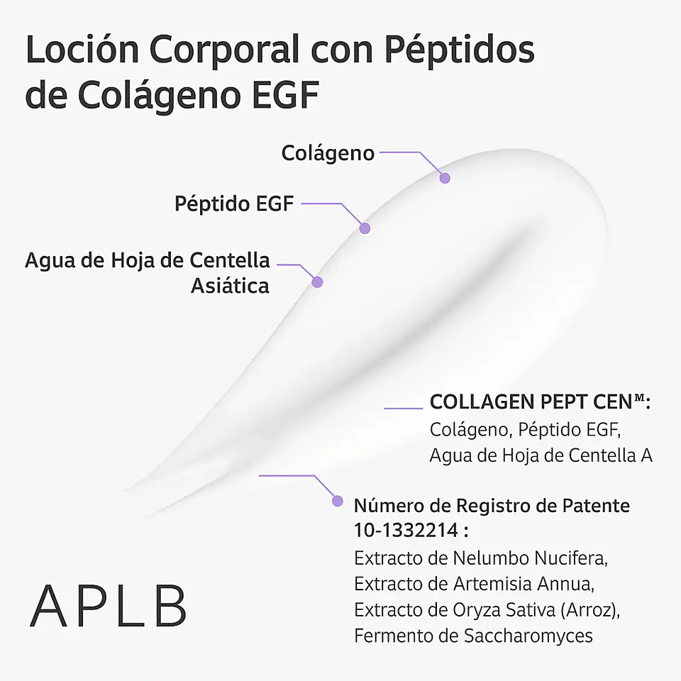 Collagen EGF Peptide Body Lotion (APLB) - 300ml Crema corporal antiedad 3
