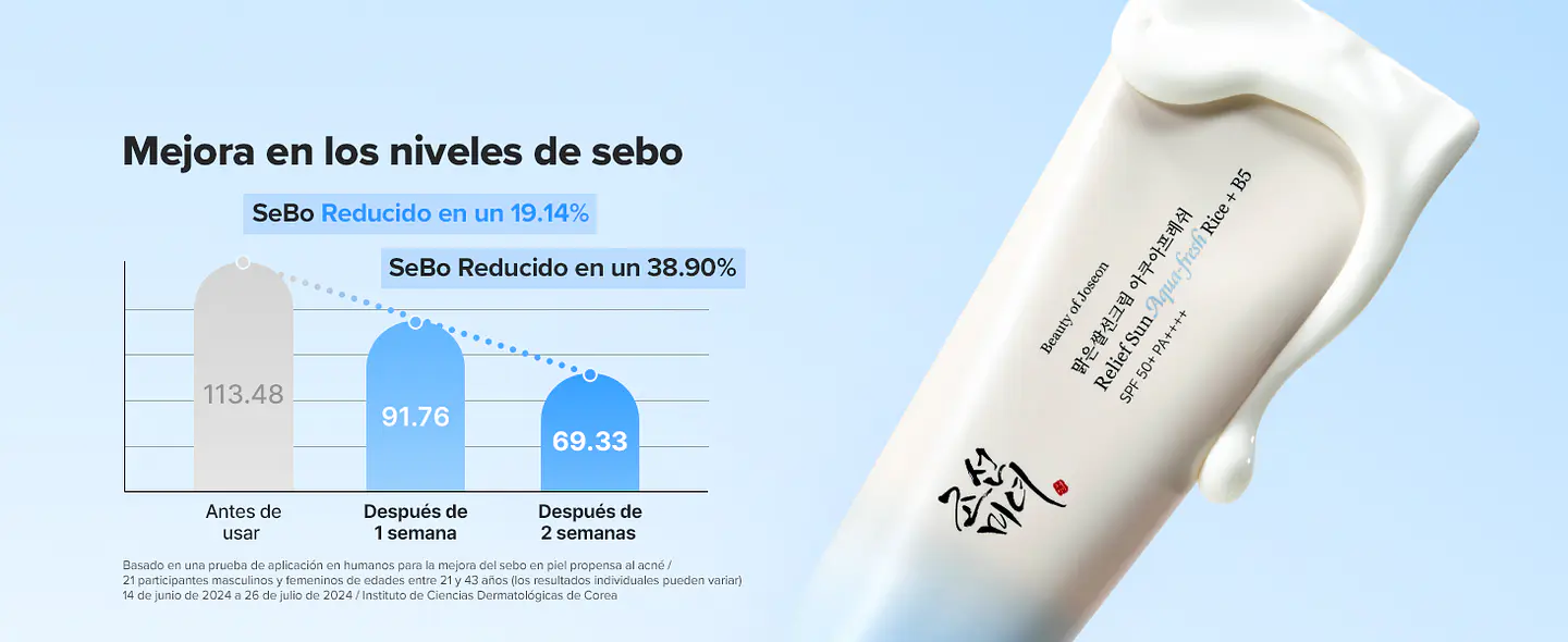 Relief Sun Aqua Fresh Rice B5 (Beauty of Joseon) 50ml - Protector solar aclarante ligero 17