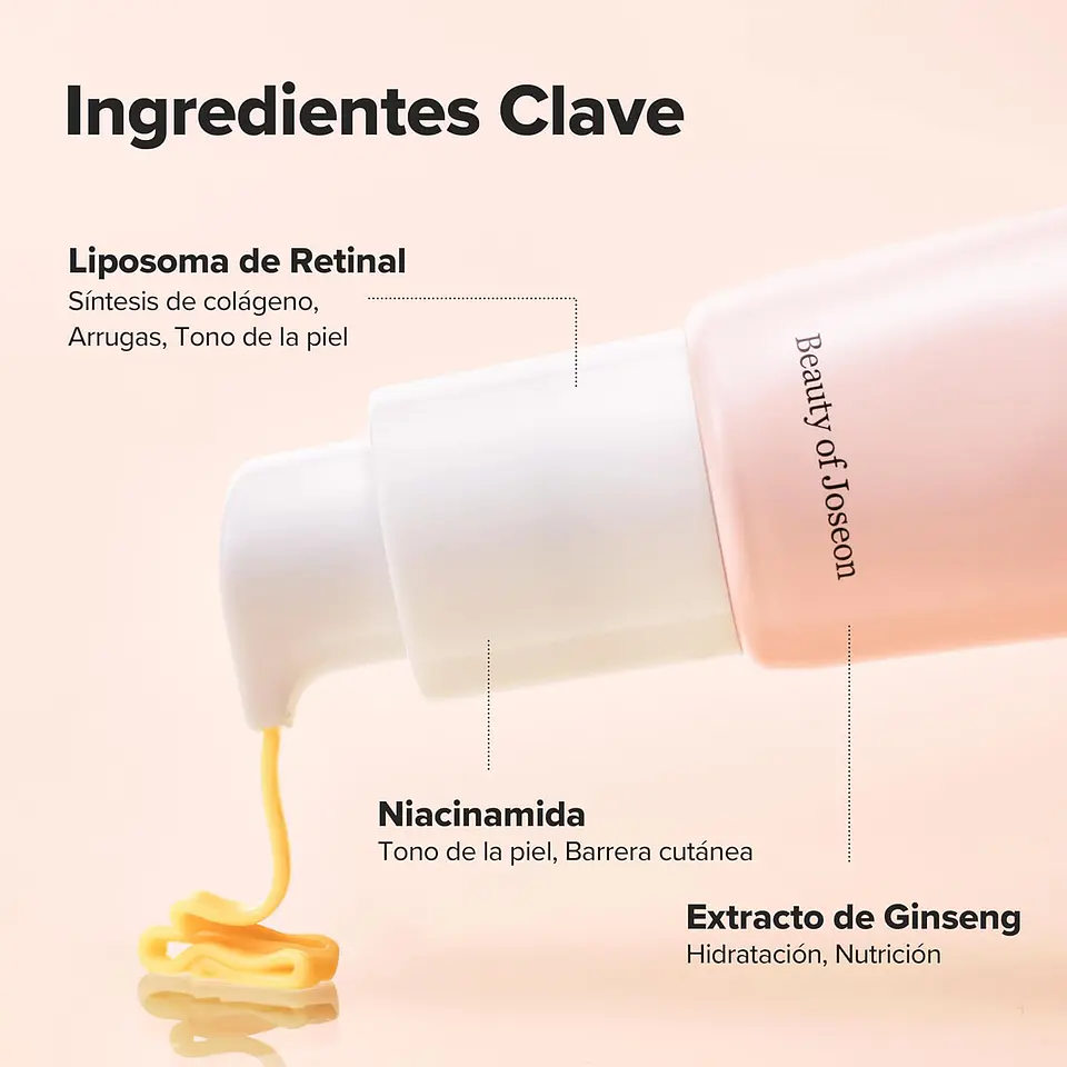  Revive Eye Serum : Ginseng + Retinal (Beauty Of Joseon) - 30ml Serum antiedad con retinol avanzado 4