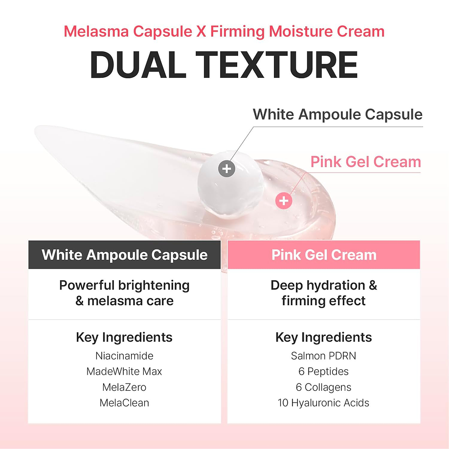 Mela Capture Ampoule Capsule Cream (Centelian24) - 55ml Crema antimanchas aclarante 4