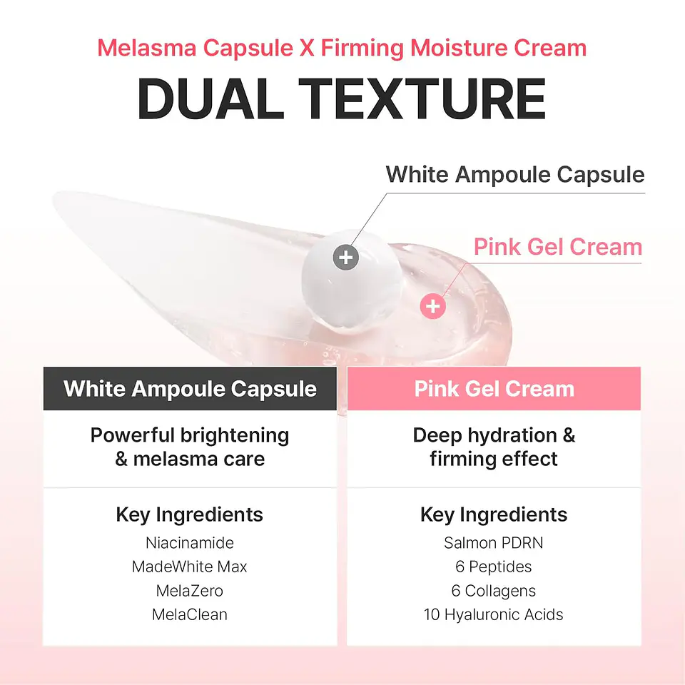 Mela Capture Ampoule Capsule Cream (Centelian24) - 55ml Crema antimanchas aclarante 4