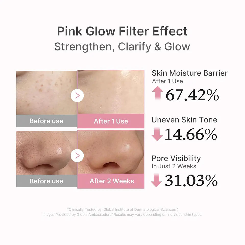 PDRN Pink Peptide Serum (Medicube) - 30ml Serum antiedad con ADN de salmón y péptidos 4