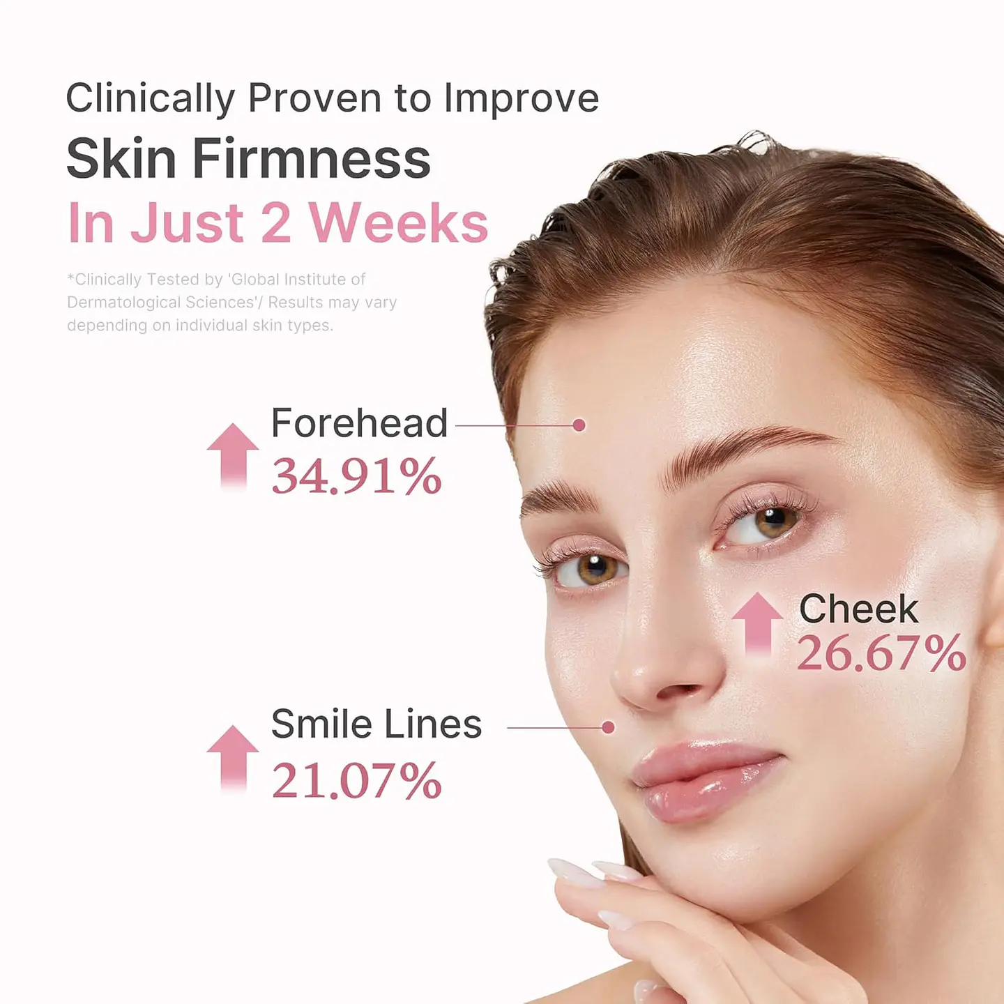 PDRN Pink Peptide Serum (Medicube) - 30ml Serum antiedad con ADN de salmón y péptidos 5