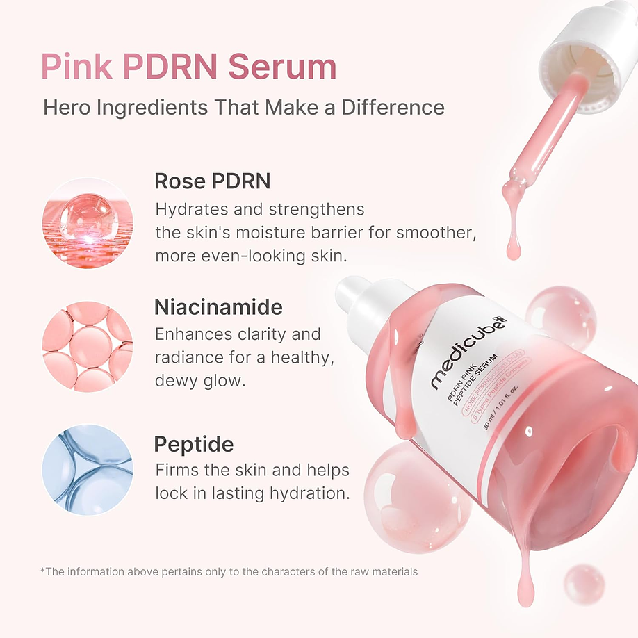 PDRN Pink Peptide Serum (Medicube) - 30ml Serum antiedad con ADN de salmón y péptidos 6
