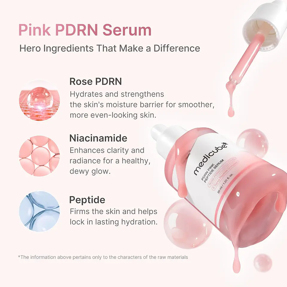 PDRN Pink Peptide Serum (Medicube) - 30ml Serum antiedad con ADN de salmón y péptidos 6