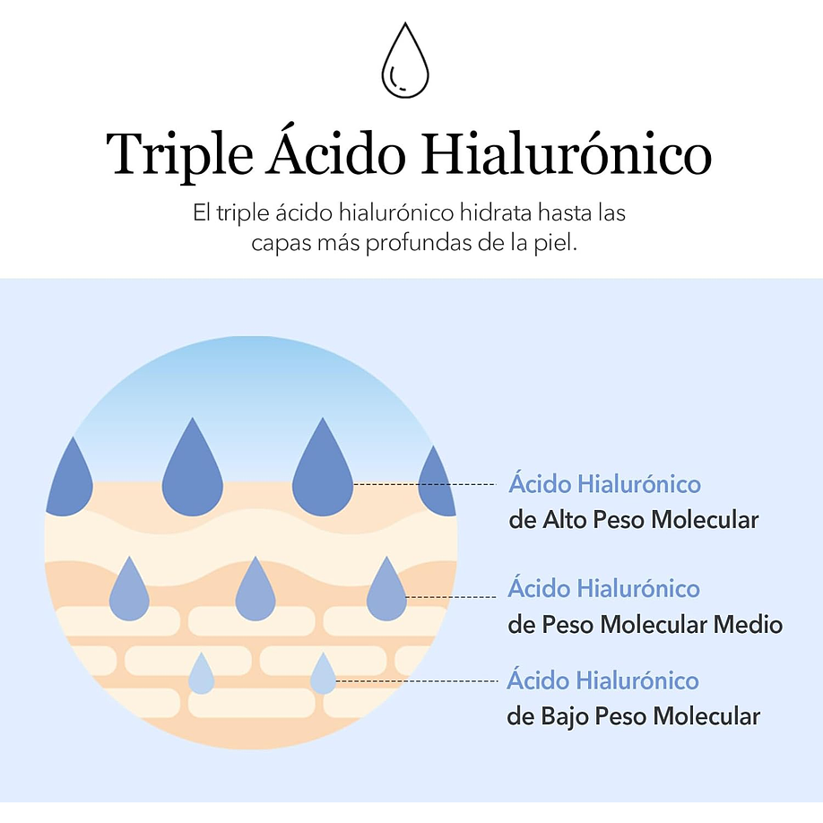  Glacier Water Hyaluronic Acid Serum (Mixsoon) - 30ml Serum hidratante con ácido hialurónico y agua de glaciar- COPIAR 3