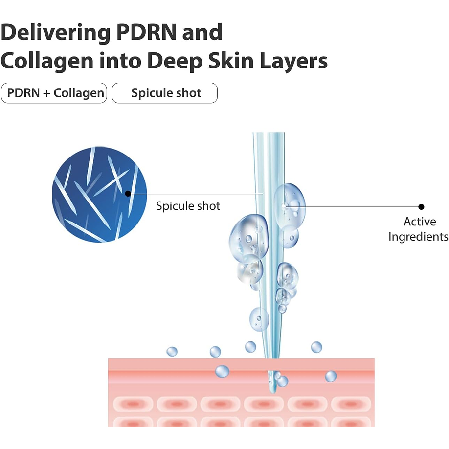 PDRN + Biome Essence Micro Spicule 100 (Wati For Skin) - 30ml Serum antiedad con colágeno, PDRN, Biomas y microagujas 8