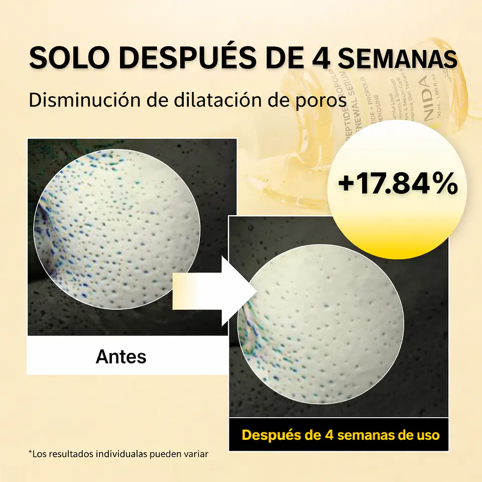 Peptide Propolis Renewal Serum (NIDA) -50ml Serum antiedad con propóleo y péptidos 6