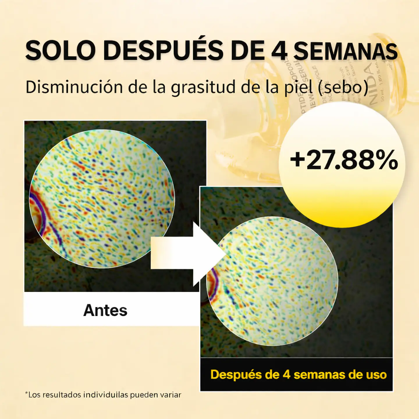 Peptide Propolis Renewal Serum (NIDA) -50ml Serum antiedad con propóleo y péptidos 7