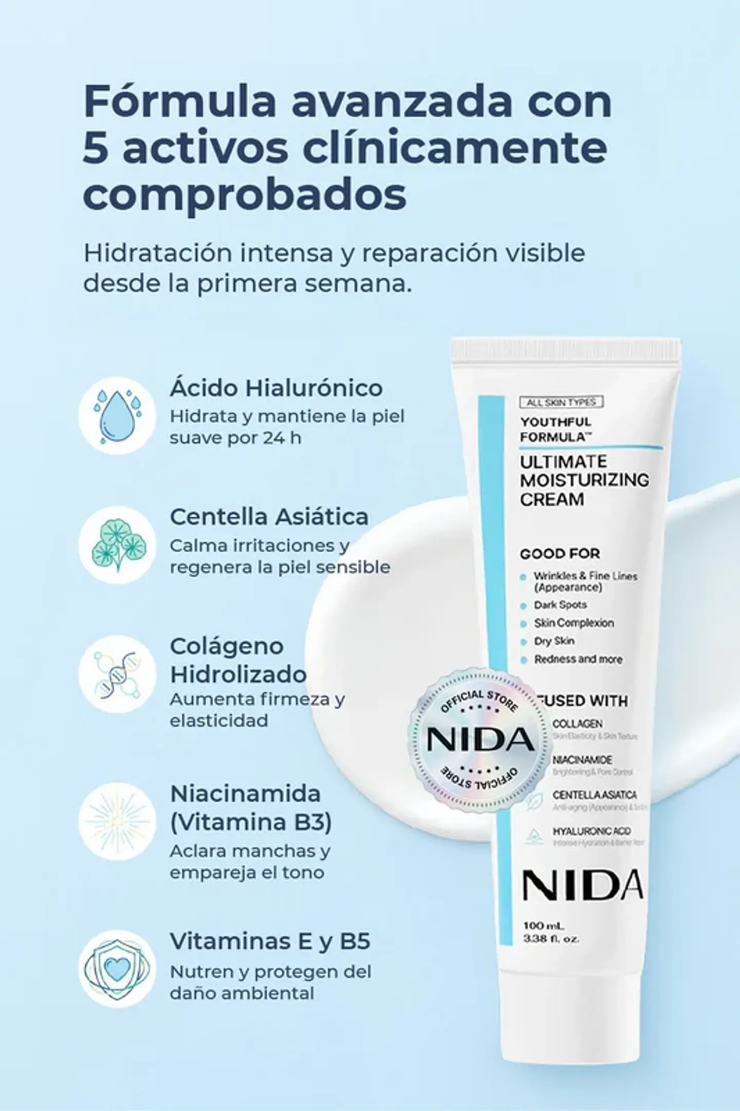 Youthful Formula™ Ultimate Moisturizing Cream (NIDA) - Crema antiedad con colágeno, péptidos, niacinamida y centella asiática 3