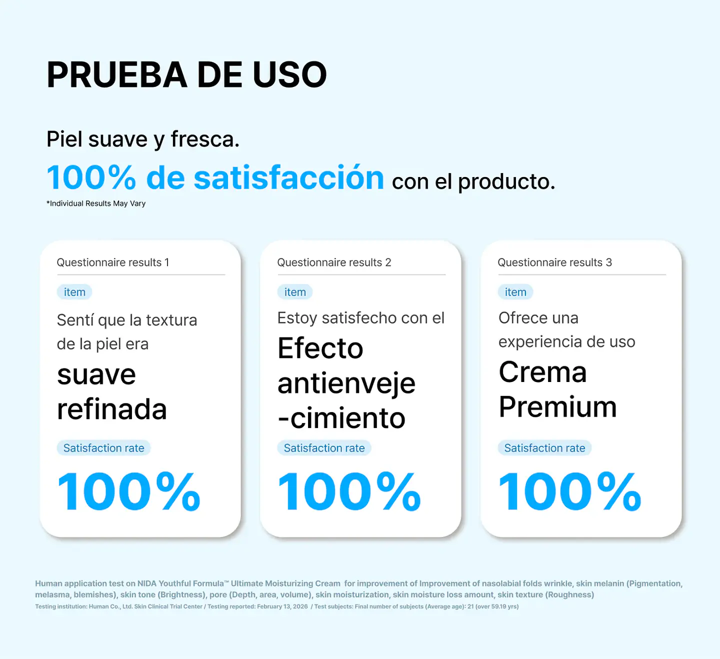 Youthful Formula™ Ultimate Moisturizing Cream (NIDA) - Crema antiedad con colágeno, péptidos, niacinamida y centella asiática 4