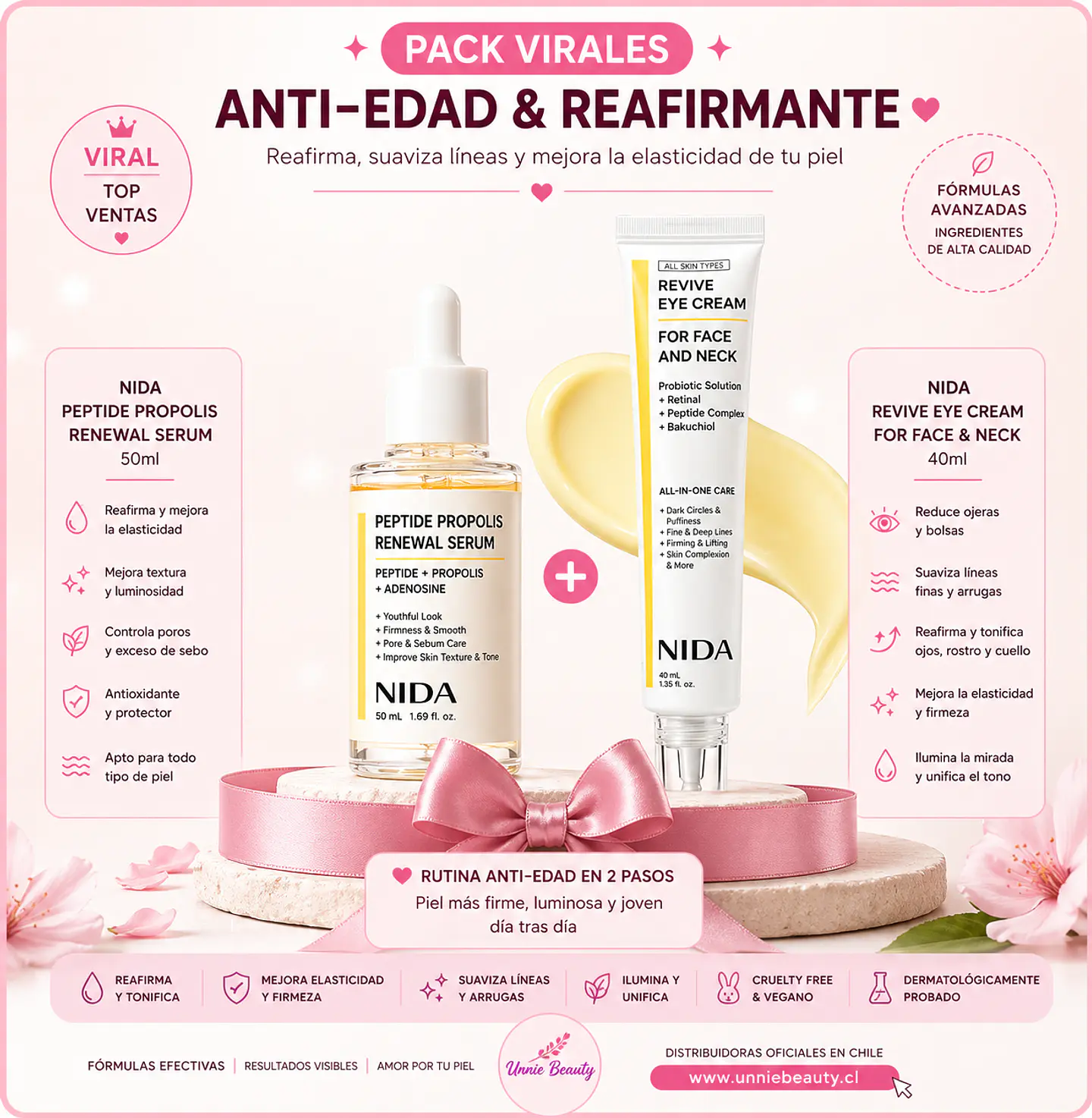 Pack Antiedad Crema Contorno de ojos retinal 40ml + Serum péptidos 50ml  (NIDA) 2