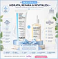 Pack Antiedad Crema Rostro con colágeno 100ml + Serum con péptidos 50ml  (NIDA) - Miniatura 2