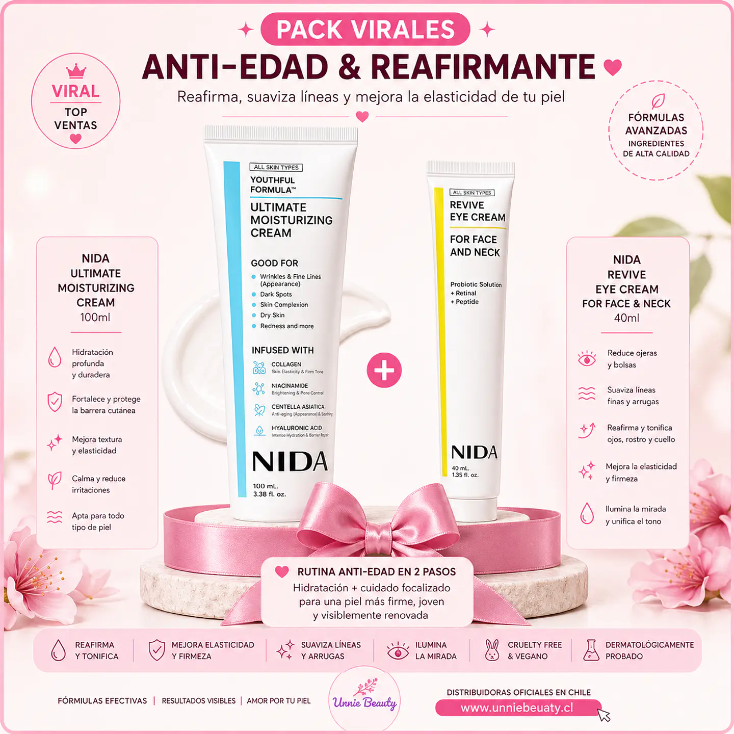 Pack Antiedad Crema Rostro colágeno 100ml + Crema Contorno de ojos retinal 40ml (NIDA) 2