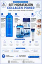 Pack Antiedad Colágeno Tónico 200ml + Serum 250ml + Serum contorno ojos (Farm Stay) - Miniatura 2