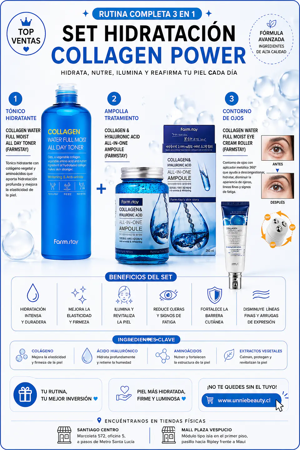 Pack Antiedad Colágeno Tónico 200ml + Serum 250ml + Serum contorno ojos (Farm Stay) 2