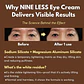 Dual effect eye cream (Nineless) -30ml - Contorno de ojos con péptidos y niacinamida - Miniatura 3