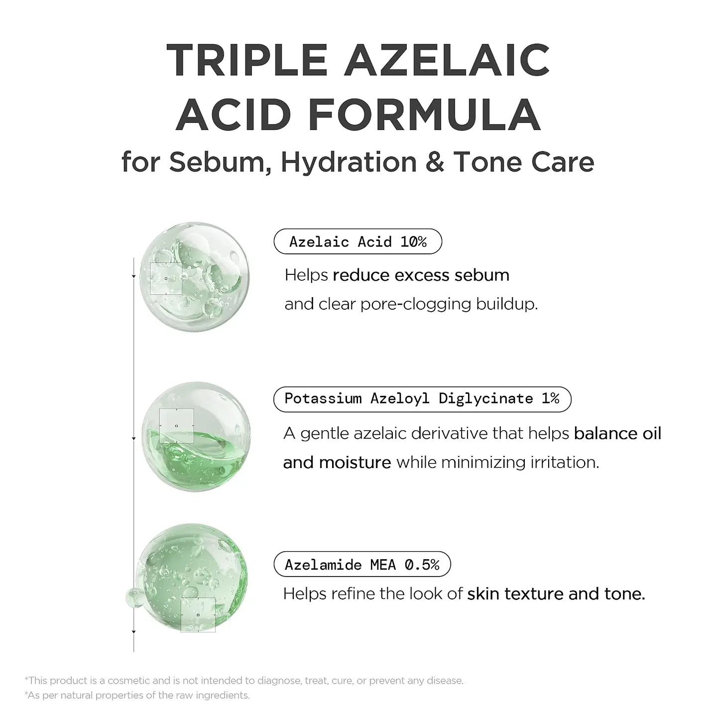 Lab in Nature Azelaic Acid 10% Ampoule (SKIN1004) -30ml Serum anti imperfeciones y rojeces con 10% de ácido azelaico 8