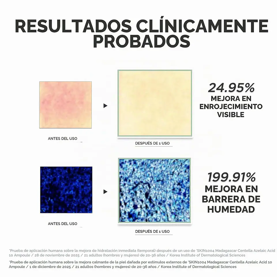 Lab in Nature Azelaic Acid 10% Ampoule (SKIN1004) -30ml Serum anti imperfeciones y rojeces con 10% de ácido azelaico 4