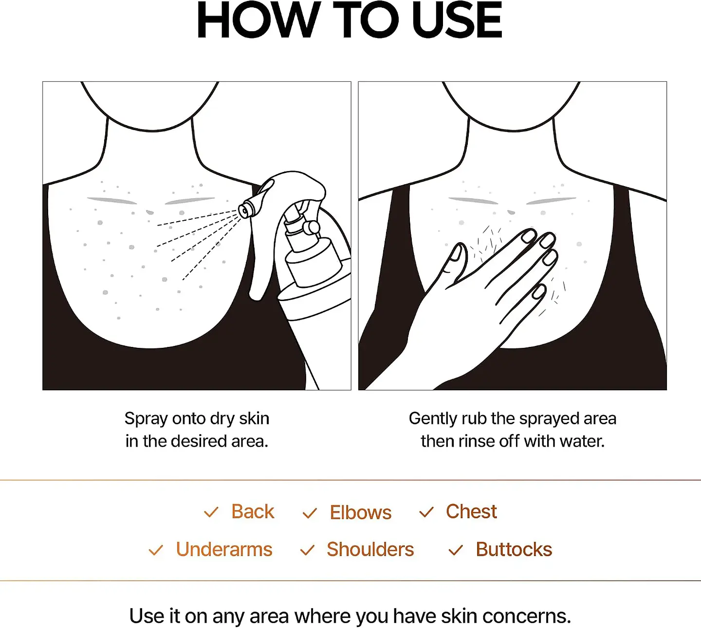 Peel Shot Exfoliating Kojic Acid Turmeric Spray (Dr Melaxin) - 200ml - Tratamiento exfoliante en spray 3