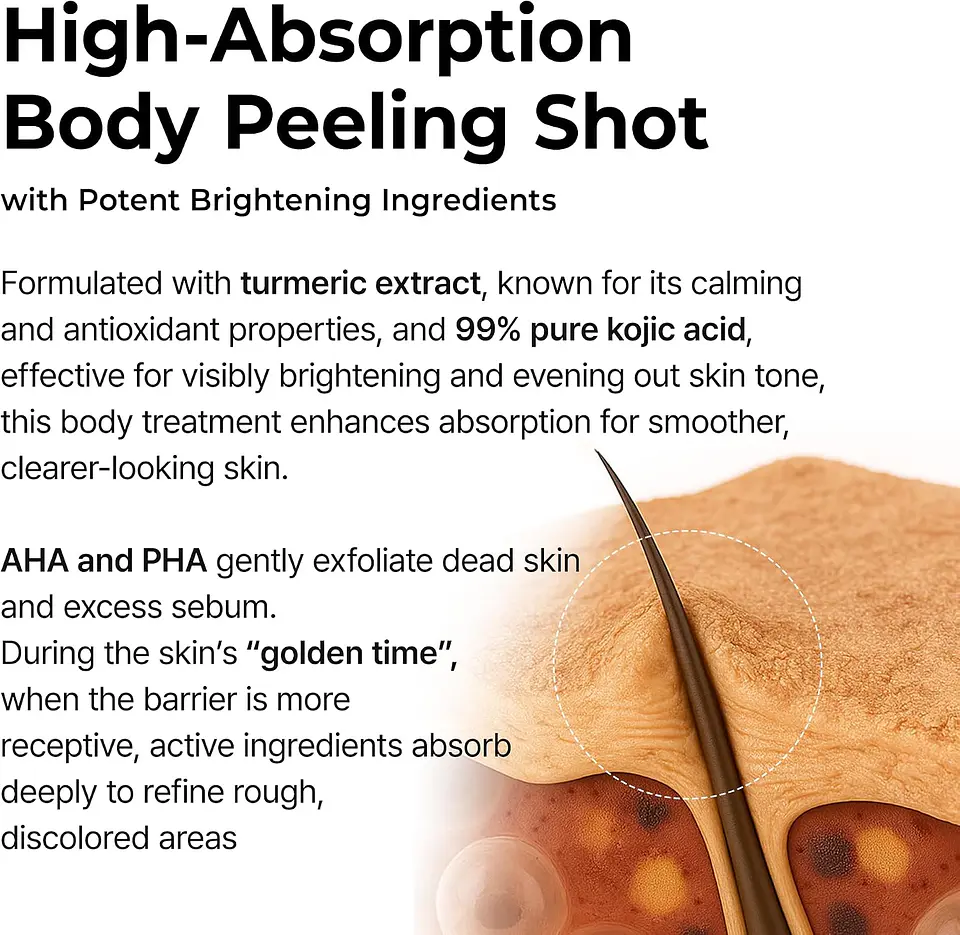 Peel Shot Exfoliating Kojic Acid Turmeric Spray (Dr Melaxin) - 200ml - Tratamiento exfoliante en spray 4