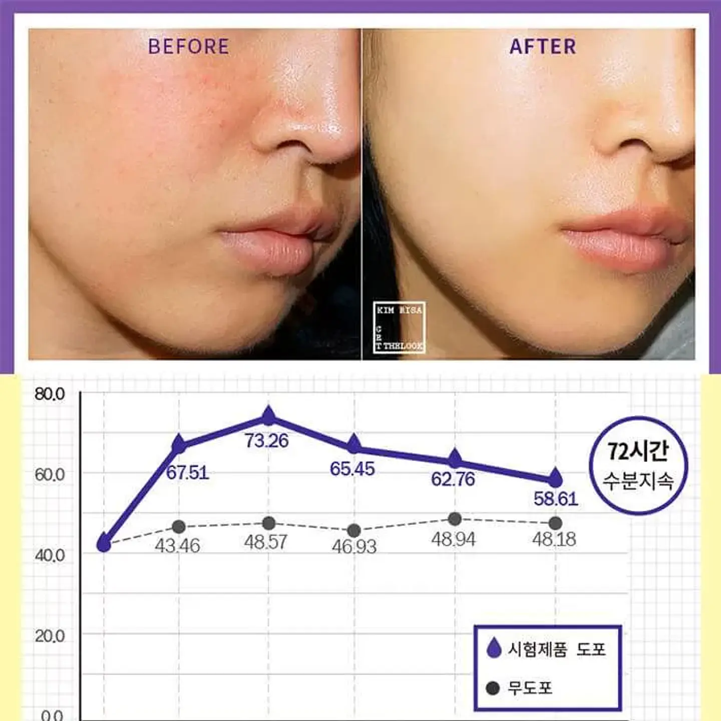 Good Cera Super Ceramide Cream  (Holika Holika) -60ml Crema hidratante pieles sensibles 5