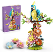 Parrot Decorative Decoration