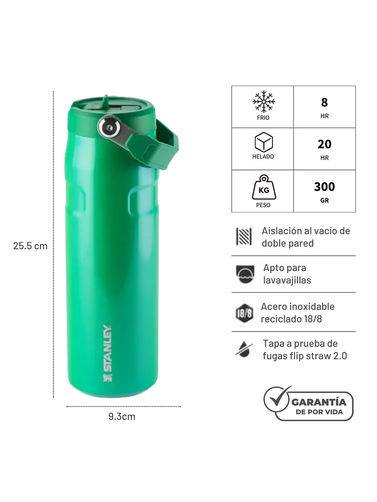 AEROLIGHT FLIP STRAW CLOVER SHIMMER 710 ML 2