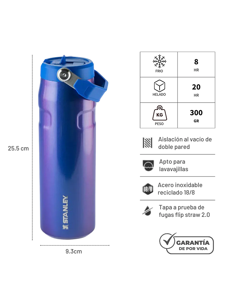 AEROLIGHT FLIP STRAW SAPHIRE SHIMMER 710 ML 2