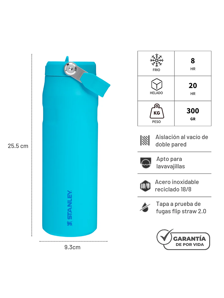 AEROLIGHT FLIP STRAW SPLASH 710 ML 3