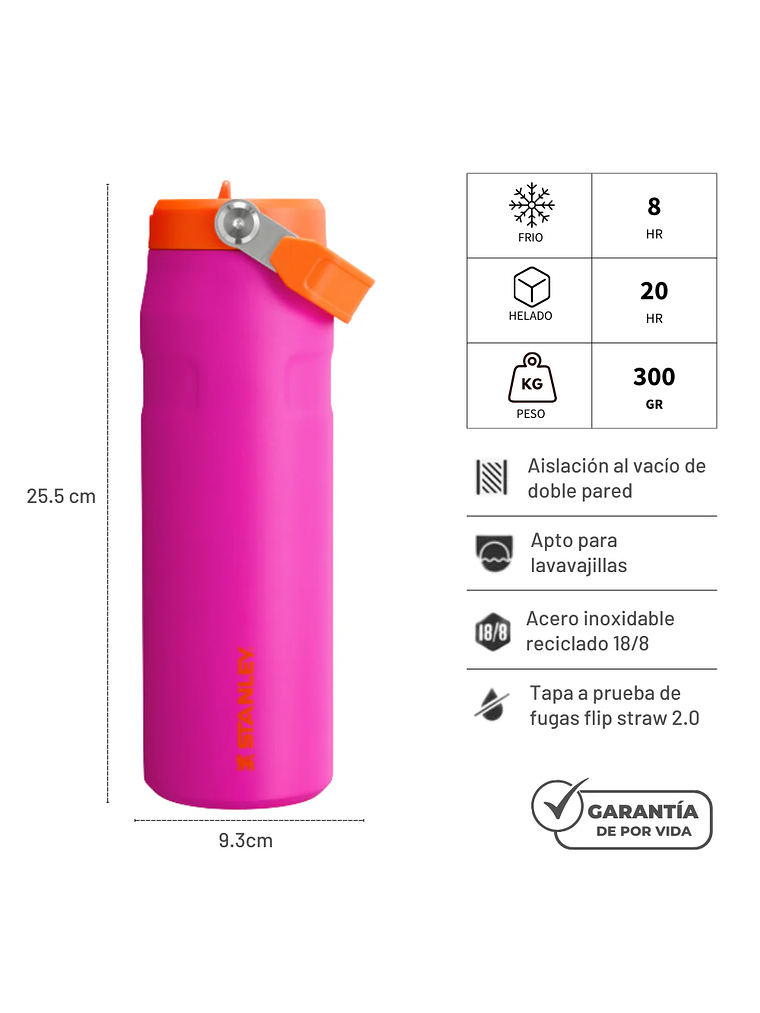 AEROLIGHT FLIP STRAW VIVID VIOLET 710 ML 3