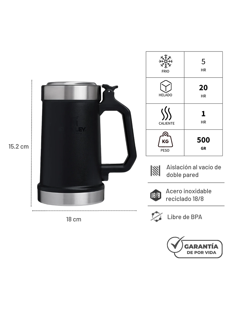 BEER STEIN CON TAPA Y ABRIDOR 710 ML NEGRO 3