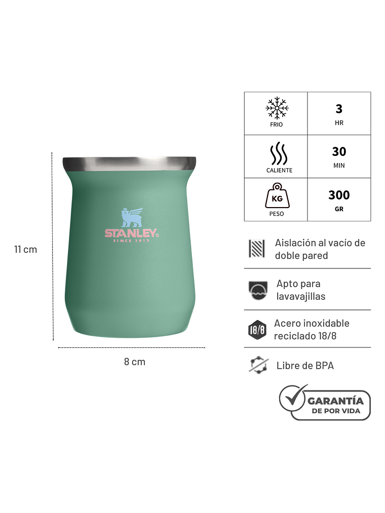 MATERO STANLEY ANTONELA 236 ML 3