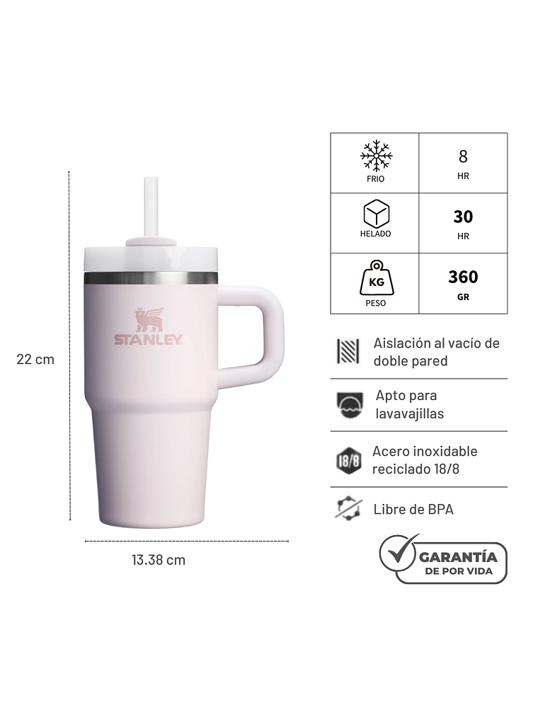 MINI QUENCHER ROSEQUARTZ 591 ML 3