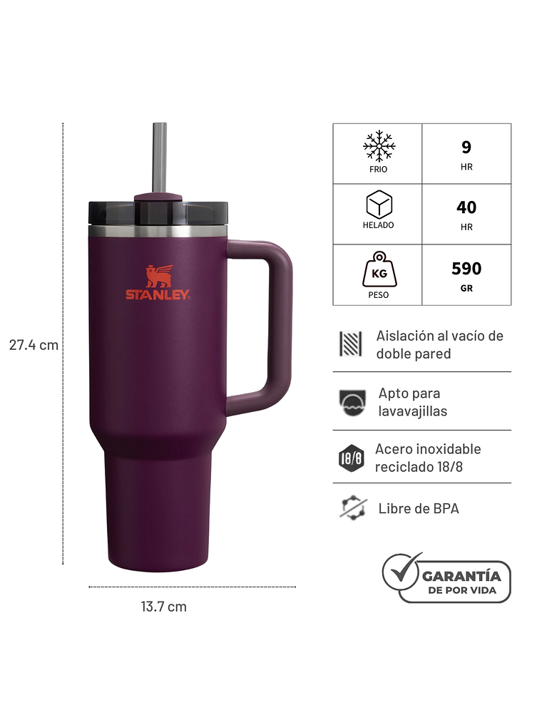 QUENCHER 887 ML PLUM 4