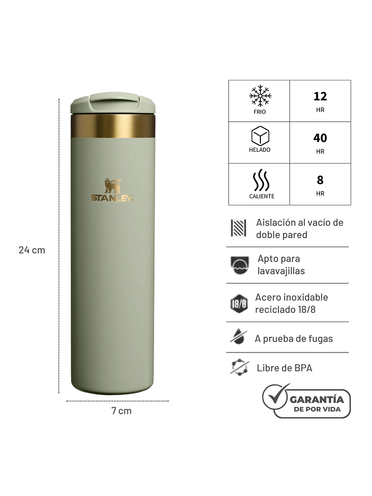 TRANSIT AEROLIGHT JUNIPER 591 ML 4