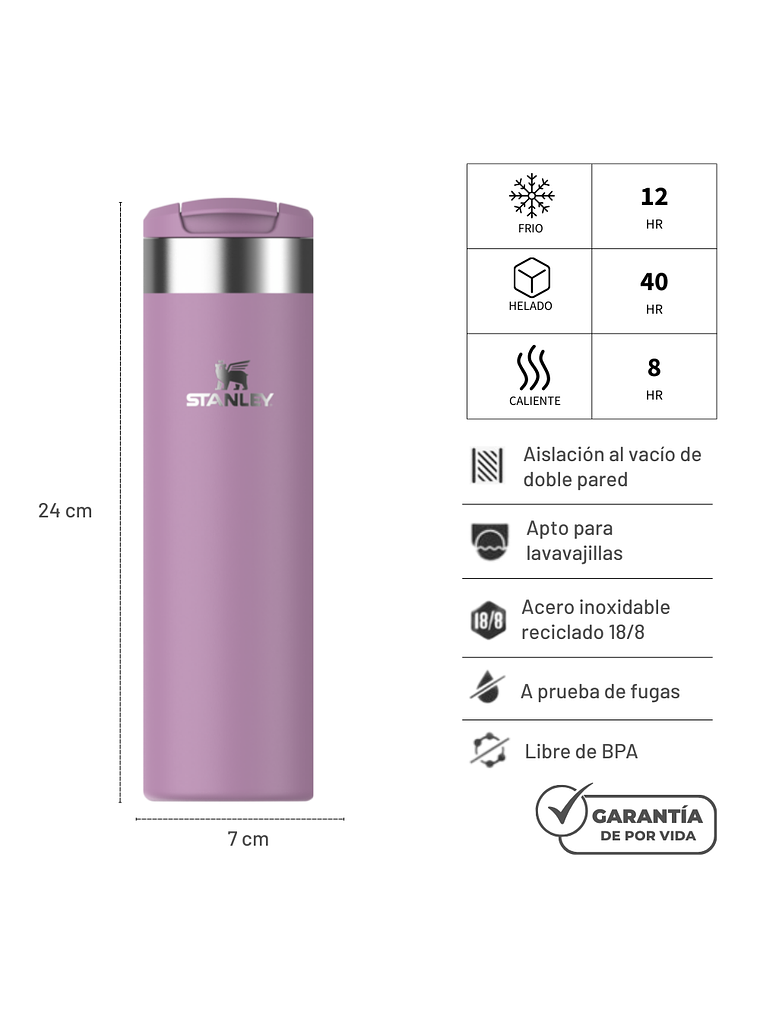 TRANSIT AEROLIGHT MUG SEAFOAM 591 ML 3