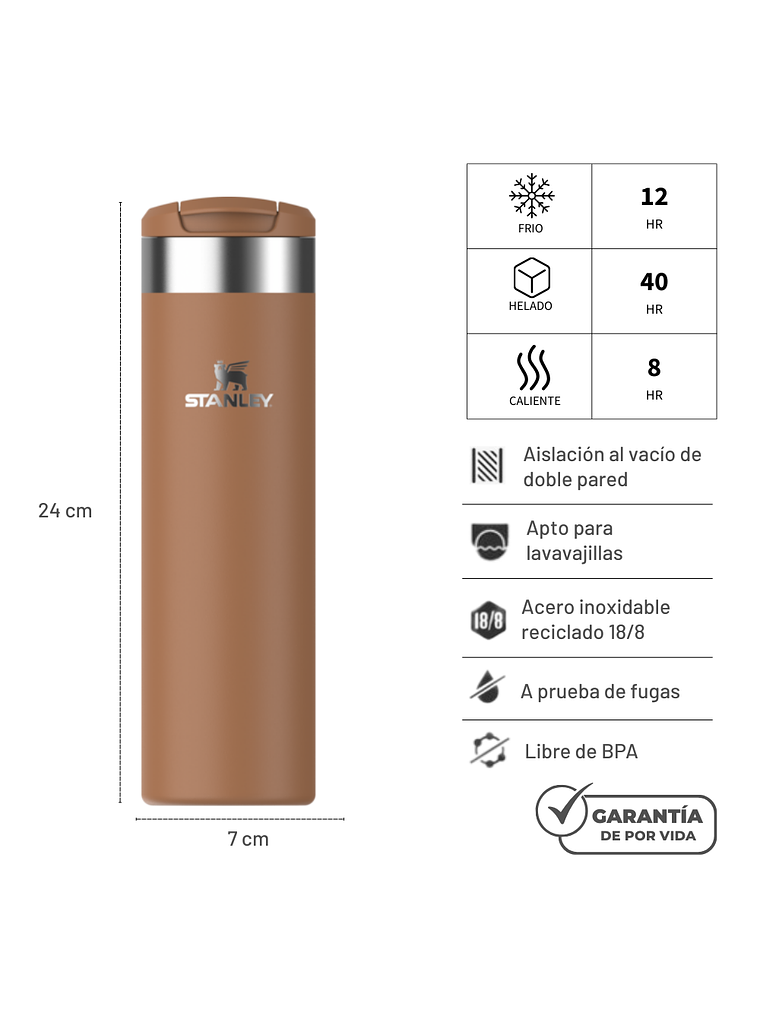 TRANSIT AEROLIGHT MUG TOAST 591 ML 3