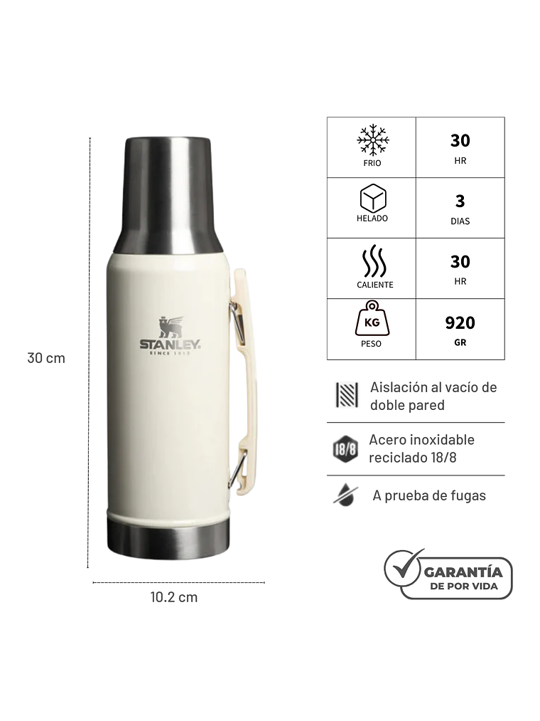 STANLEY MATE SYSTEM CREAM 1.2L 4