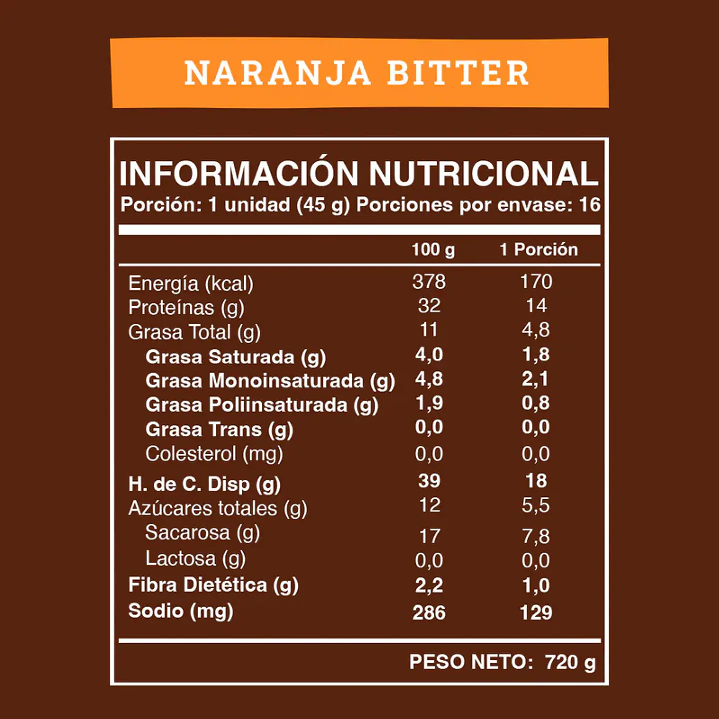 Wild Protein Chocolate Naranja 16 un 3