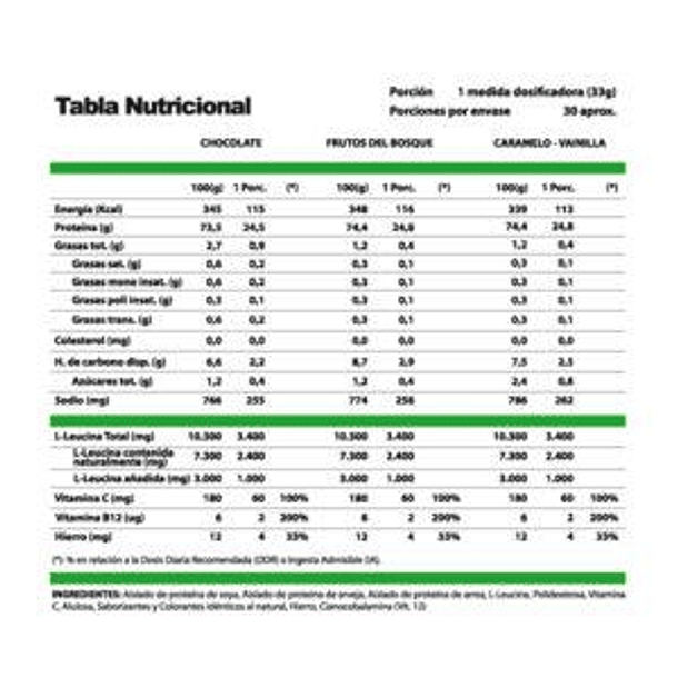 Proteína Vegana Revitta Vainilla 1 kg - 30 porciones 3