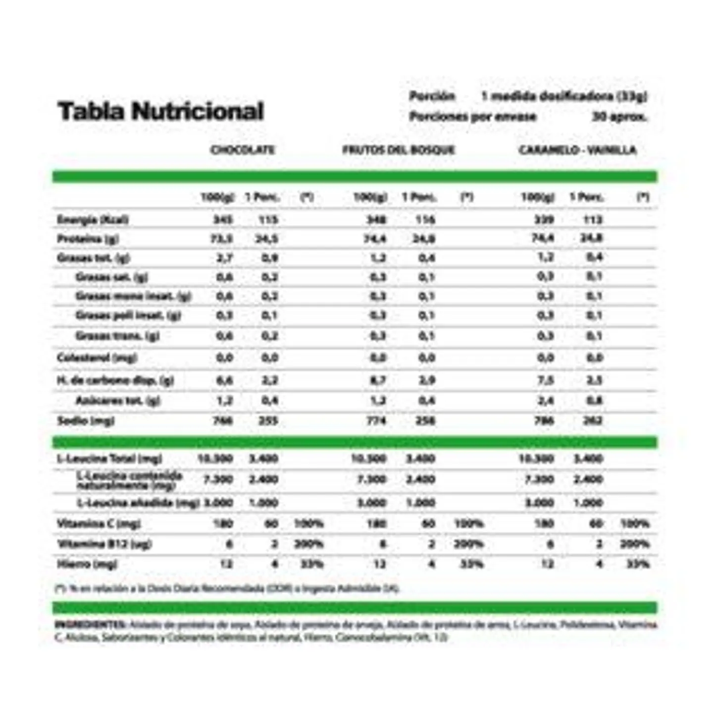 Proteína Vegana Revitta 1 kg - 30 porciones 3