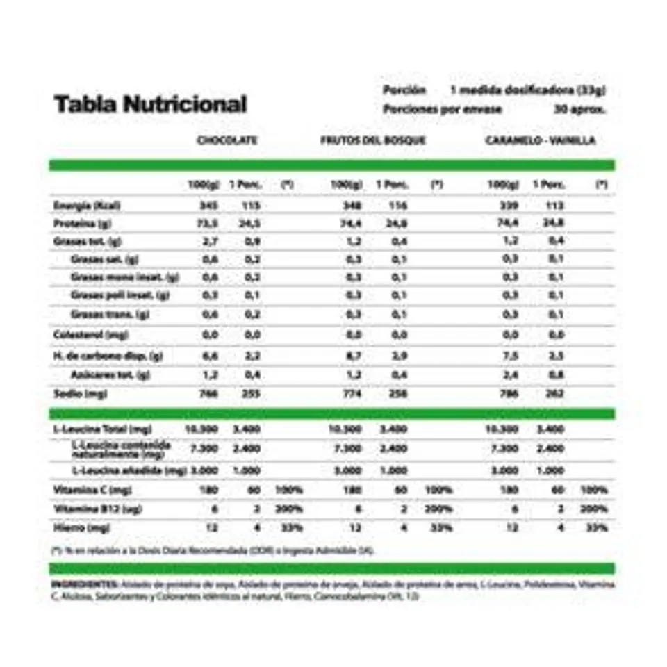 Proteína Vegana Revitta 1 kg - 30 porciones 3