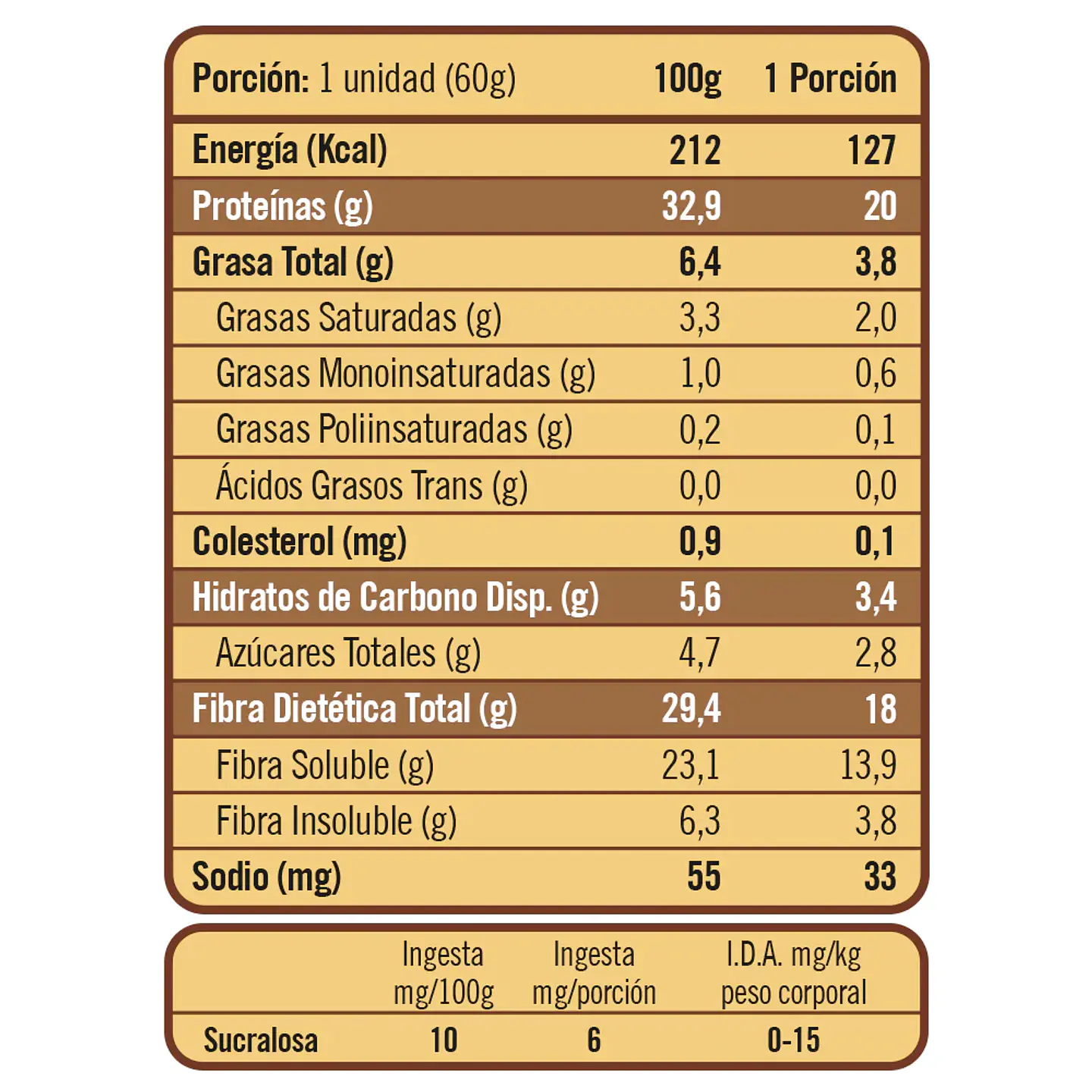 Barra de Proteína (contiene leche) Twentys Chocolate Brownie 12 un 3
