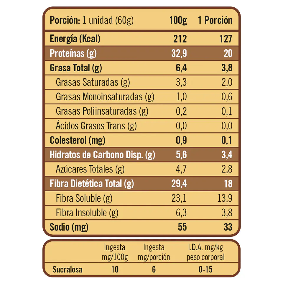 Barra de Proteína (contiene leche) Twentys Chocolate Brownie 12 un 3