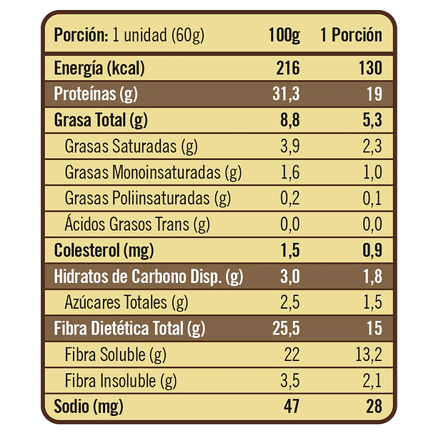 Barra de Proteína (contiene leche) Twentys Chocolate Fudge 12 un 3