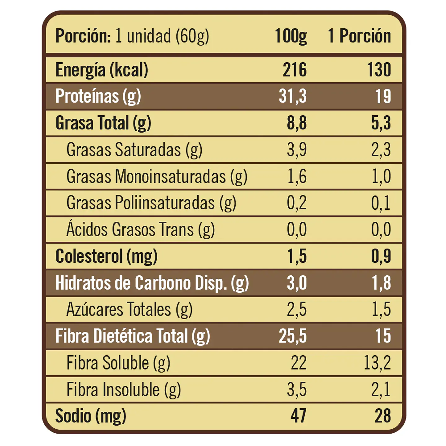 Barra de Proteína (contiene leche) Twentys Chocolate Fudge 12 un 3