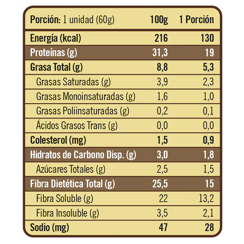 Barra de Proteína (contiene leche) Twentys Chocolate Fudge 12 un 3